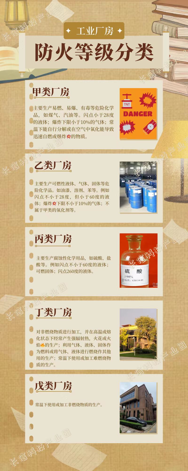 長信科技產業(yè)園 長信科技產業(yè)園